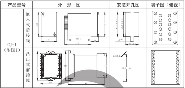 XJBZ-284A中間繼電器繼電器外形尺寸和開孔尺寸