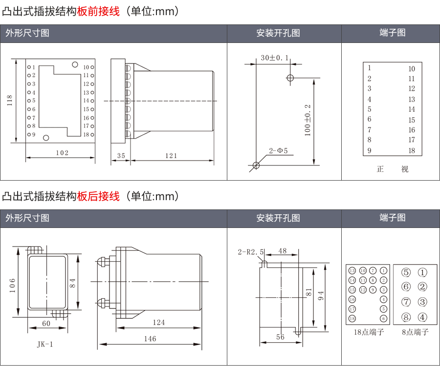 RWL-20凸出式插拔結構外形及接線方式