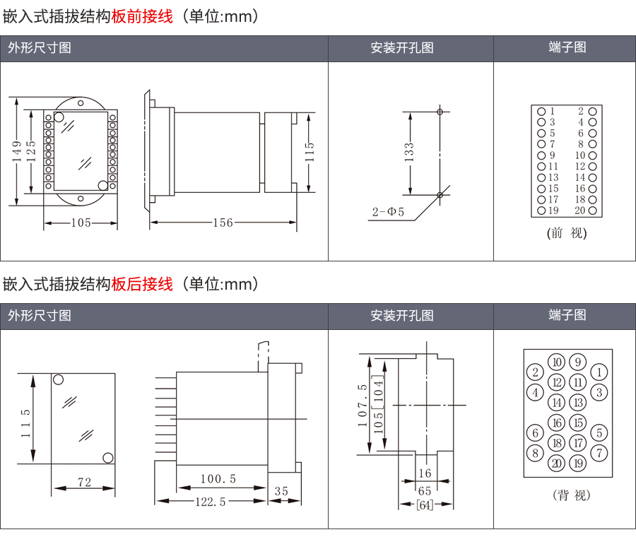 嵌入式插拔結構外形及接線方式