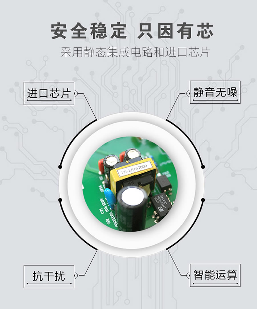 RXMA1-RK211072靜態集成電路