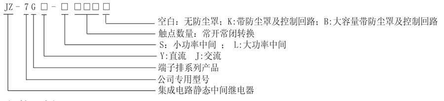 JZ-7GY-L150K型號分類及含義