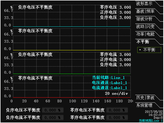 A類電能質量在線監測裝置三相不平衡界面