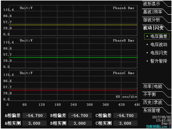 A類電能質量在線監測裝置波動和閃變界面